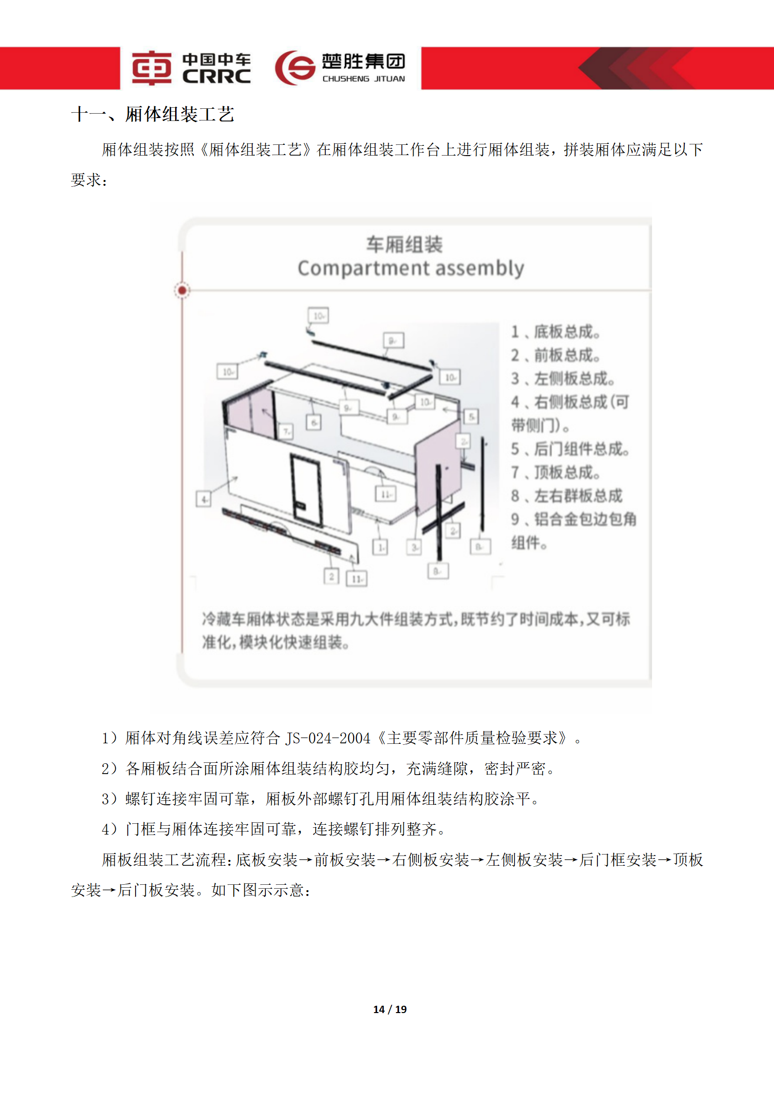CSC5180XLCZ6型冷藏車技術(shù)規(guī)格書_14.png